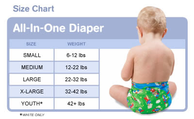Image: Bumkins All-In-One Cloth Diaper | Size chart: Small: 6-12 lbs | Medium: 12-22 lbs | Large: 22-32 lbs | XLarge: 32-42 lbs | Youth: 42+ lbs