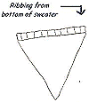 Image: From the front of the sweater, cut out a large triangle, with the bottom being the hem of the sweater, and the top point being up at the neckline